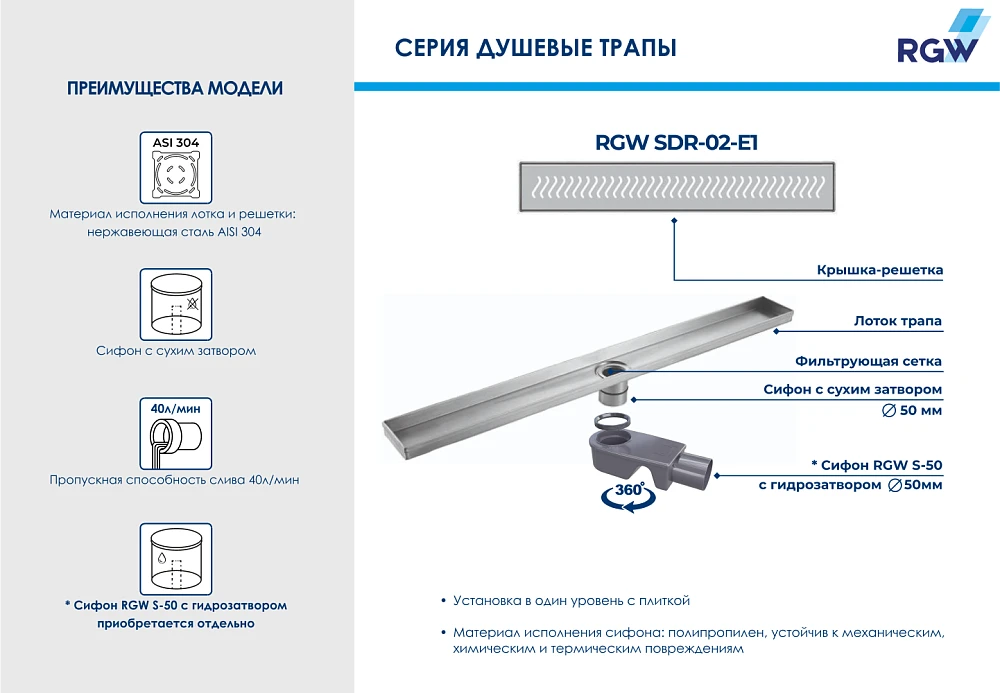 Душевой трап RGW SDR-02-E1 (21210260-01)